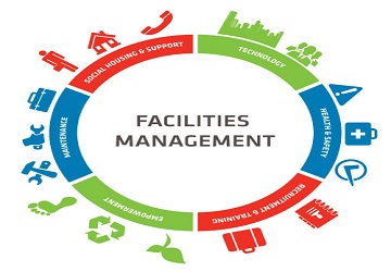 service-image